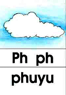 ph - phuyu